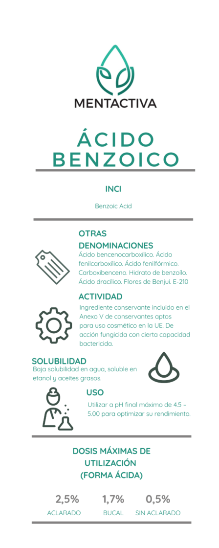 ácido benzoico_1