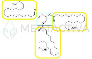 formulación productos cosméticos